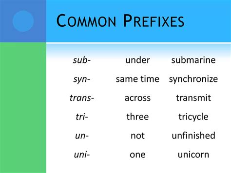 Affixes | PPTX