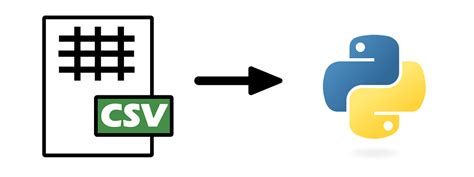 Image result for CSV Pour Python
