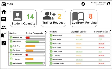 Image result for eLearning Platform Project Code in HTML/CSS JavaScriptResult Screenshorts