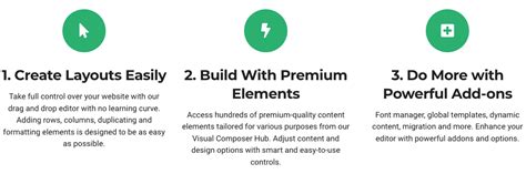 Image result for How to Use Visual Composer
