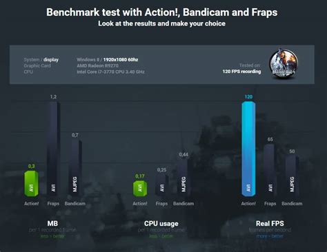 Top 15 YouTube Recording Software for Gamers [2025]