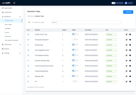 Decision Engine 的图像结果