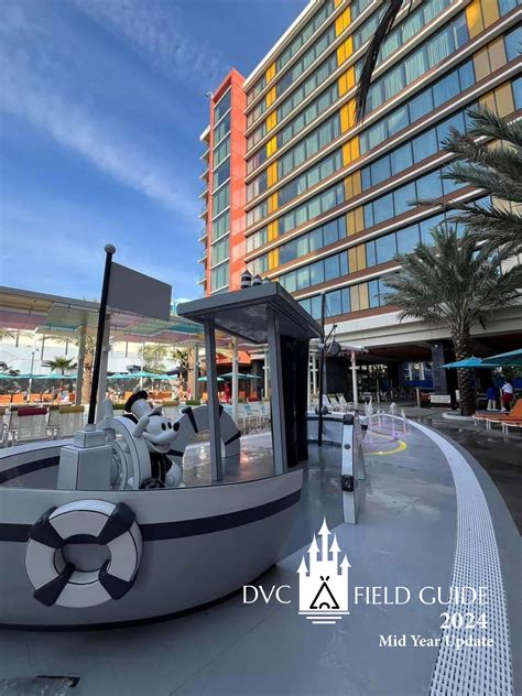 DVC Availability Predictor — DVC Field Guide