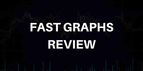 Fast Graphs Website 的图像结果