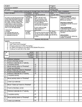 Image result for Total Task Chaining