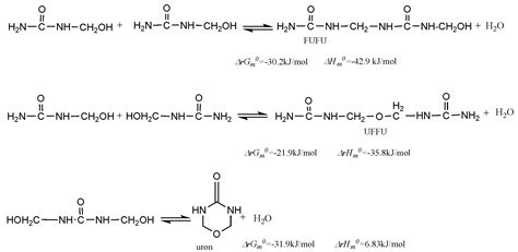 New Mechanism Proposed for the Base-Catalyzed Urea–Formaldehyde Condensation Reactions: A ...