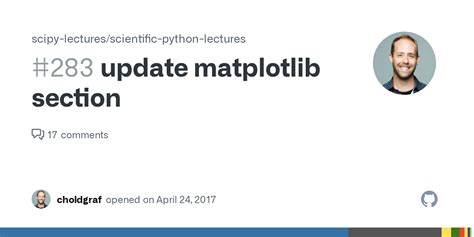 MIT Python Lectures 的图像结果