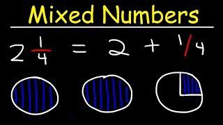 Mathdali Mixed Numbers 的图像结果