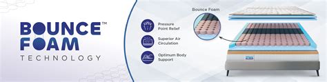 Experience Unmatched Comfort with Bounce Foam Technology | Nilkamal Sleep