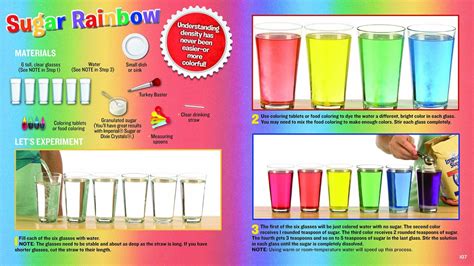 One Minute Science Experiments 的图像结果