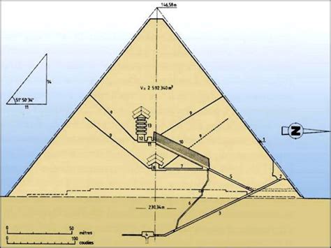 Image result for Kheops Glass Pyramid
