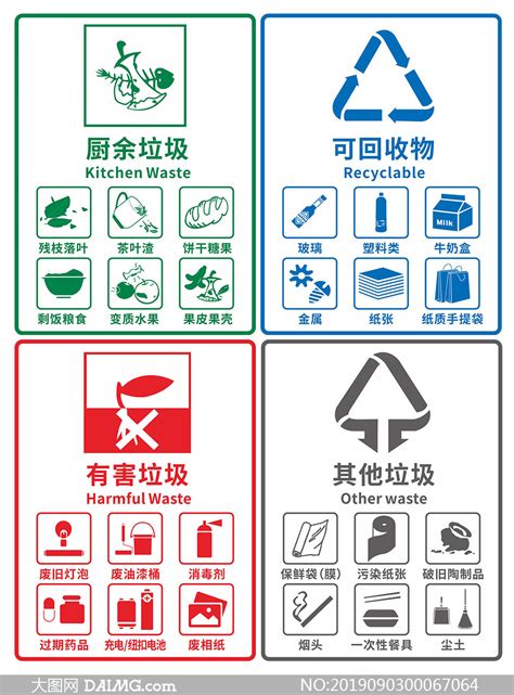 北京启用新的垃圾分类logo设计-尼高品牌设计公司