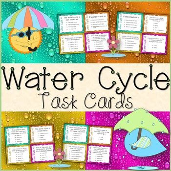 Image result for Differentiation Task Cycle