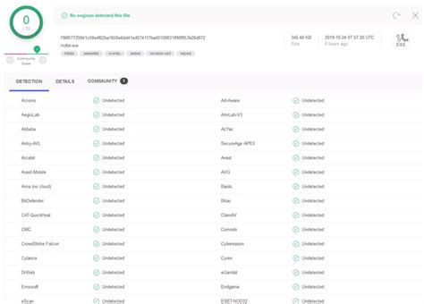 Igfxem.exe Igfxem Module 的图像结果