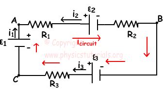 Image result for Potential Difference Between Two Points