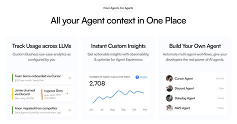 Agnost | Analytics for your Agent