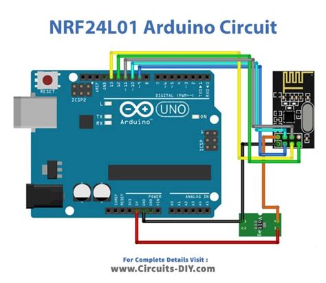 Image result for nRF24L01 Arduino Radio Transmitter