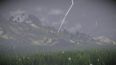 Image result for Space Engineers Tutorial Guide