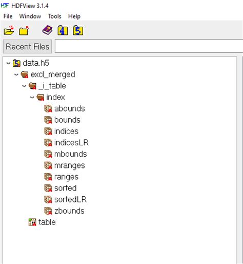 Image result for HDF5 Python