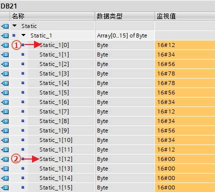 String Serialize 的图像结果