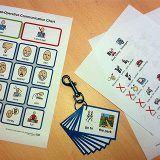 Widgit Symbols 的图像结果