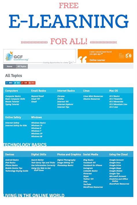 Gcflearnfree.org Computer Training 的图像结果