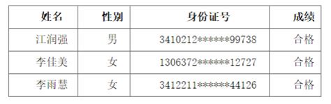 自学考试学位英语合格成绩单的有效期限-百度经验