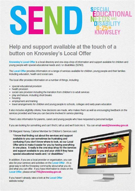 Local Offer 的图像结果