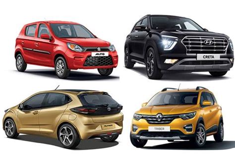 Automobile Industry Sales analysis News Updates Reports Sales Analysis ...