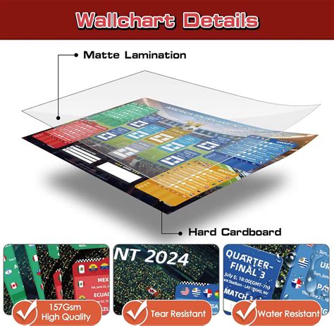 AhfuLife Soccer Match Wall Chart Poster for COPA India | Ubuy