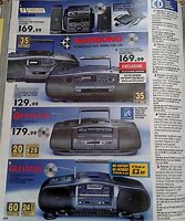 Image result for Scratch and Dent Appliances Stores Phoenix