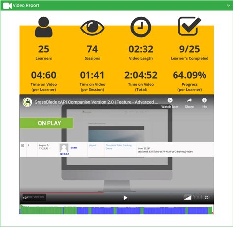 Computer Video for Tracking 的图像结果