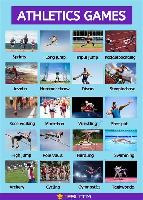 Athletics Games List in English • 7ESL | Athlete, What is athletics ...