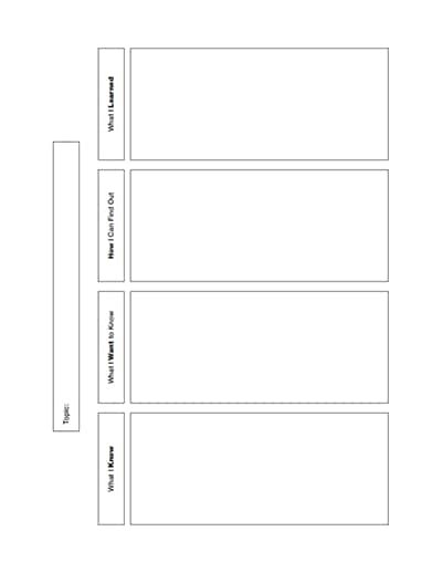 KWL Chart Template: Free Download