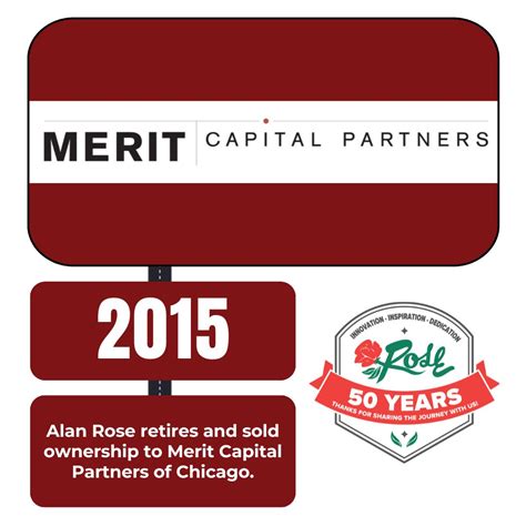 Big changes came in 2015 as our timeline continues... 🚧 Alan Rose ...