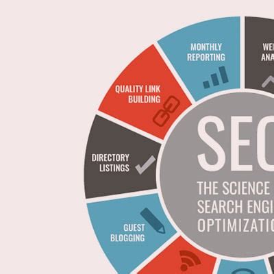 What is SEO? - Network9