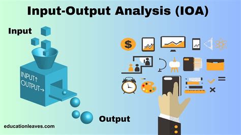 Image result for Input-Output-Analyse Definition