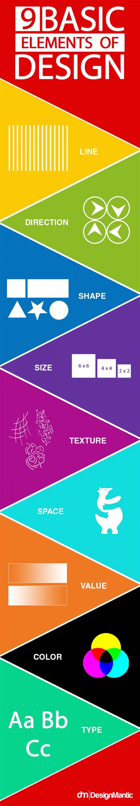 Image result for Basic Elements of Design