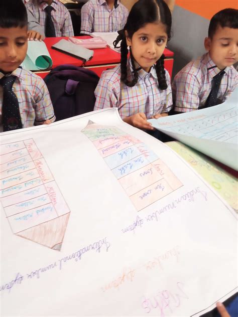 Evergreen - Best CBSE School Senior Secondary School in Haldwani