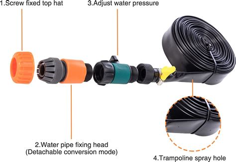 Buy Bluerise Trampoline Sprinkler for Kids Outdoor Trampoline Sprinkler ...