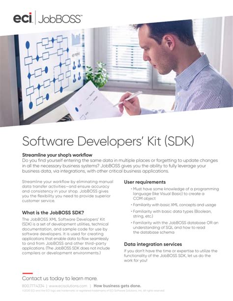 Image result for Software Developer Kit Box