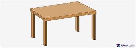 Image result for Request Line Math