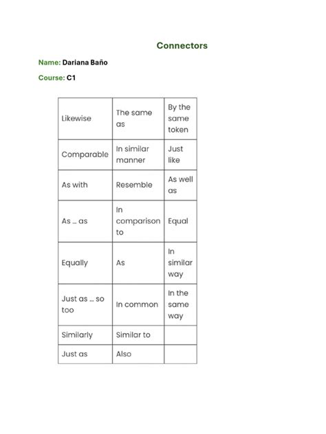 Image result for Boolean Connectors in ScienceDirect