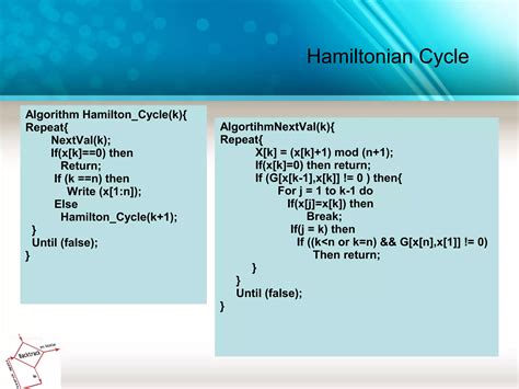 Backtracking Algorithm Java 的图像结果