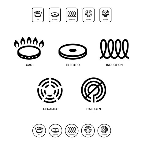 Induction Icons at Odessa Anderson blog