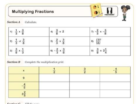 Image result for Multiply Fractions Lessons