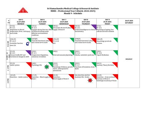 SRI RAMACHANDRA : Medical college - Final Time Table for Phase - II