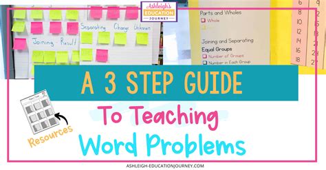 Image result for Word Problems Rules