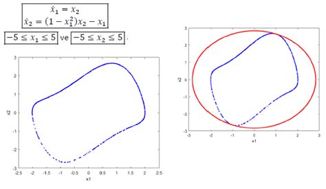 Image result for Fmincon Tutorial