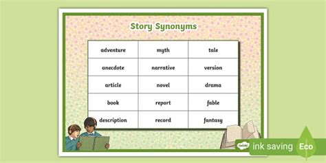 Story Synonyms Word Mat (teacher made) - Twinkl